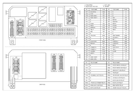 2006 mazda 6 passenger junction box|Electrical problems SOLVED PJB .